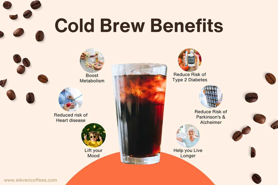 Cold brew coffee benefits