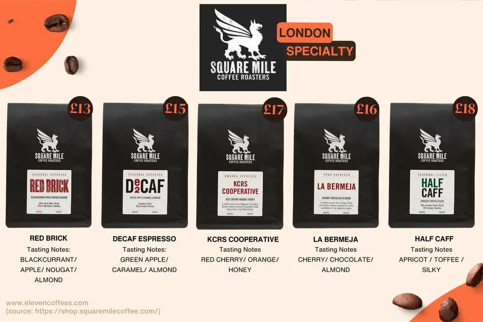 Square Mile coffee roasters in London