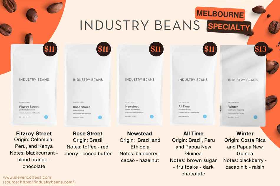 Industry Beans specialty coffee