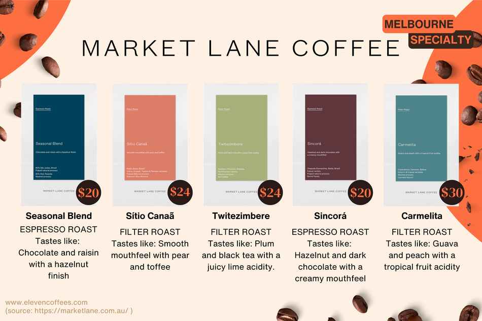 Market Lane Coffee Melbourne specialty