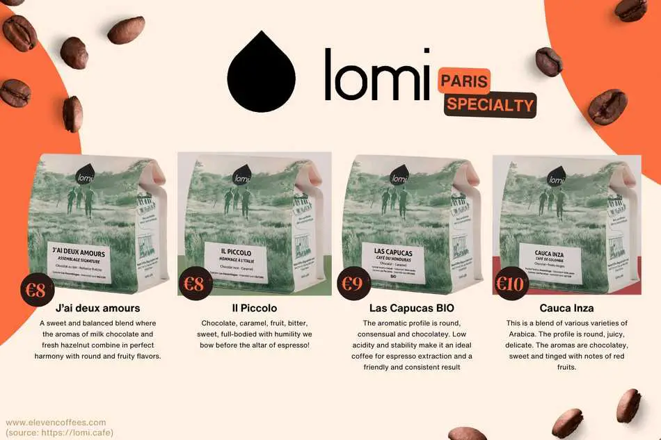 Lomi coffee roaster in Paris