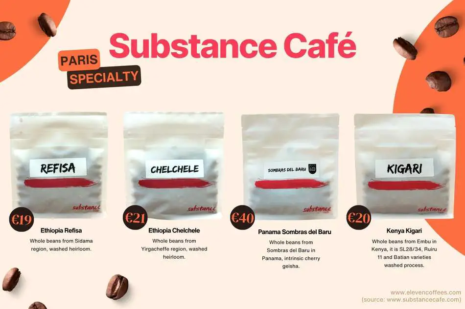 Substance Cafe coffee roaster in Paris