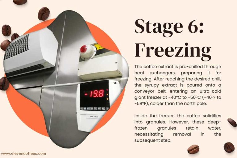 How Is Instant Coffee Made? (Amazing 9 Stage Process)