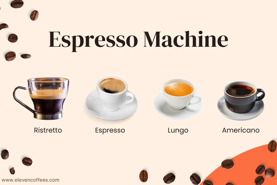 Espresso machine