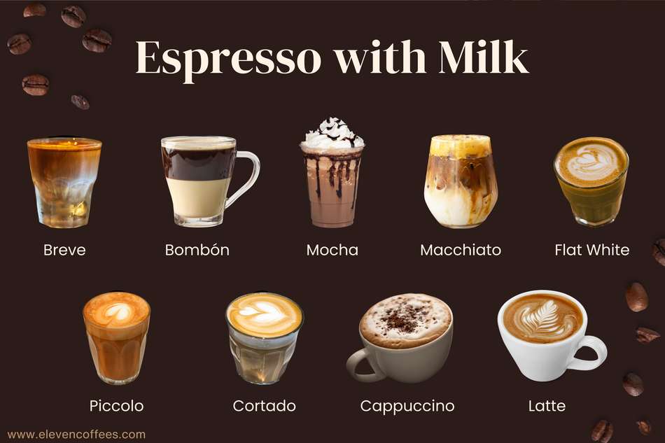 Espresso with Milk Coffee Drinks