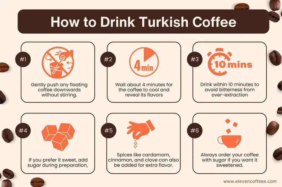 How to drink Turkish coffee