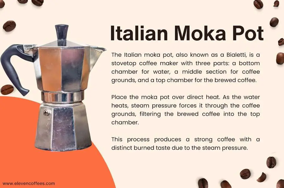 Italian moka pot