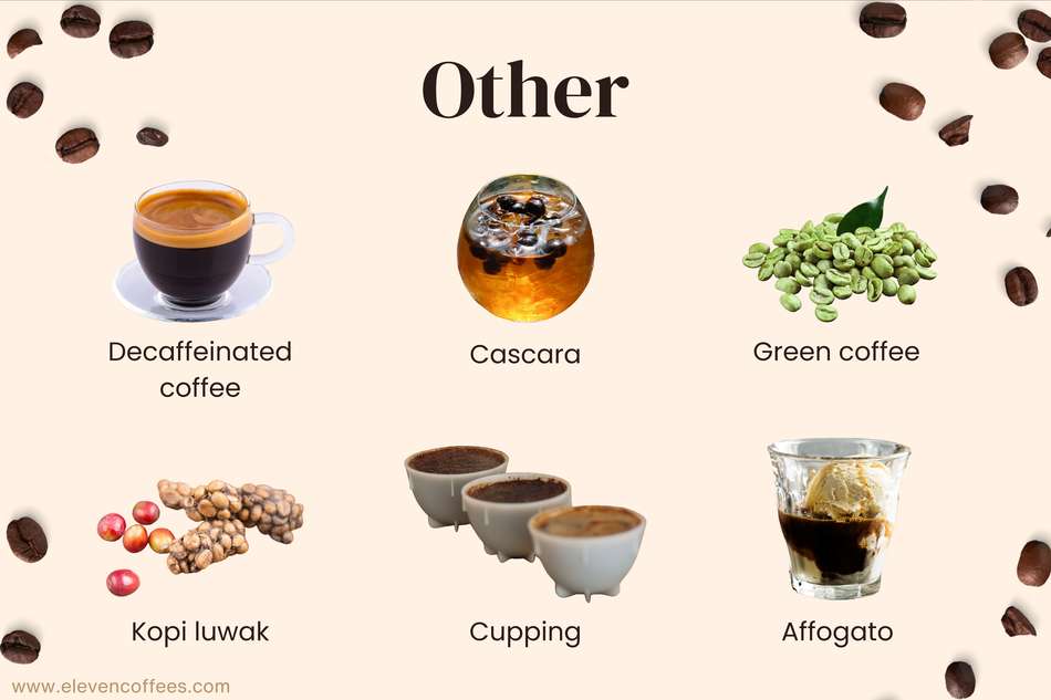 Other Coffee Drinks