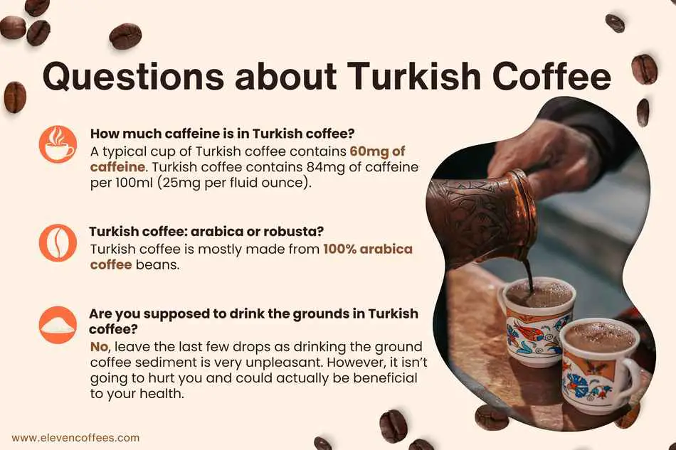 Questions about Turkish coffee