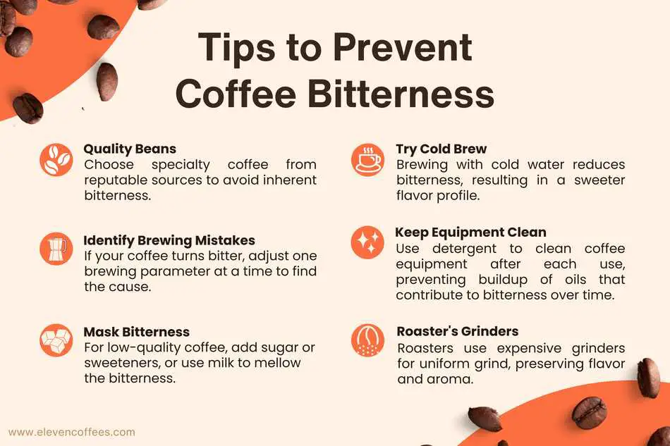 How do you stop coffee from being bitter