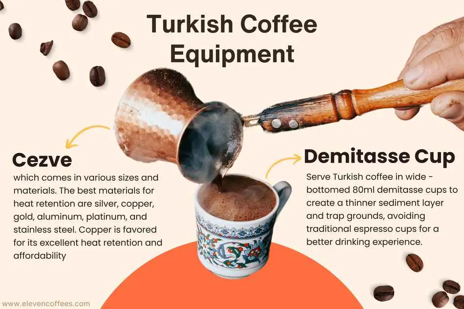 Turkish coffee equipment