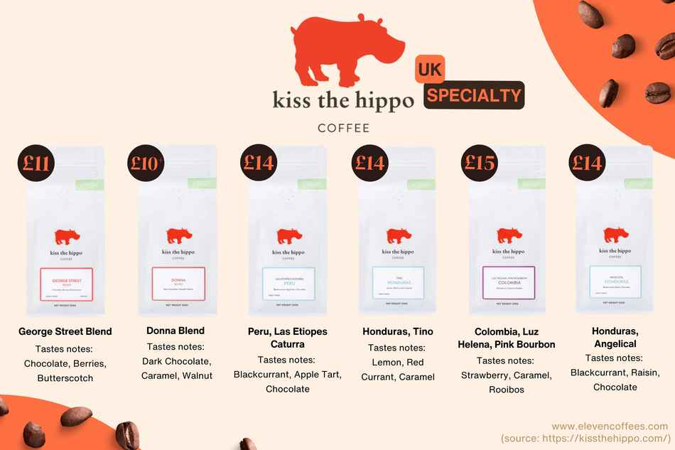 Kiss the Hippo