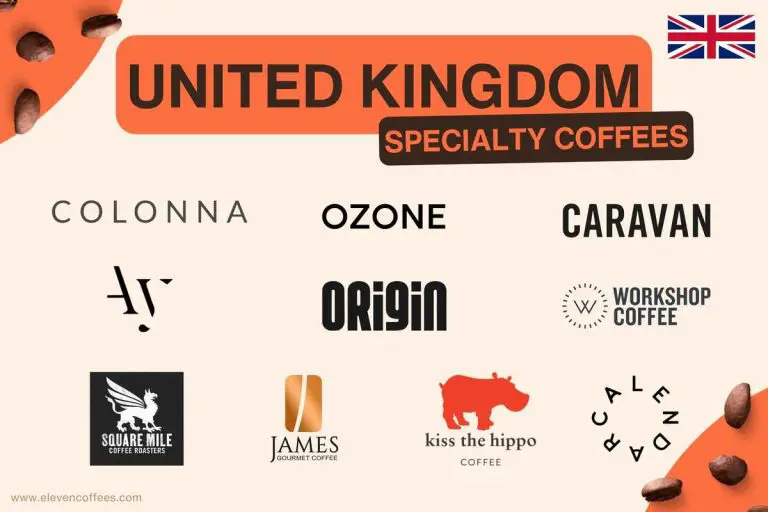 The Best UK Specialty Coffee Roasters in 2024