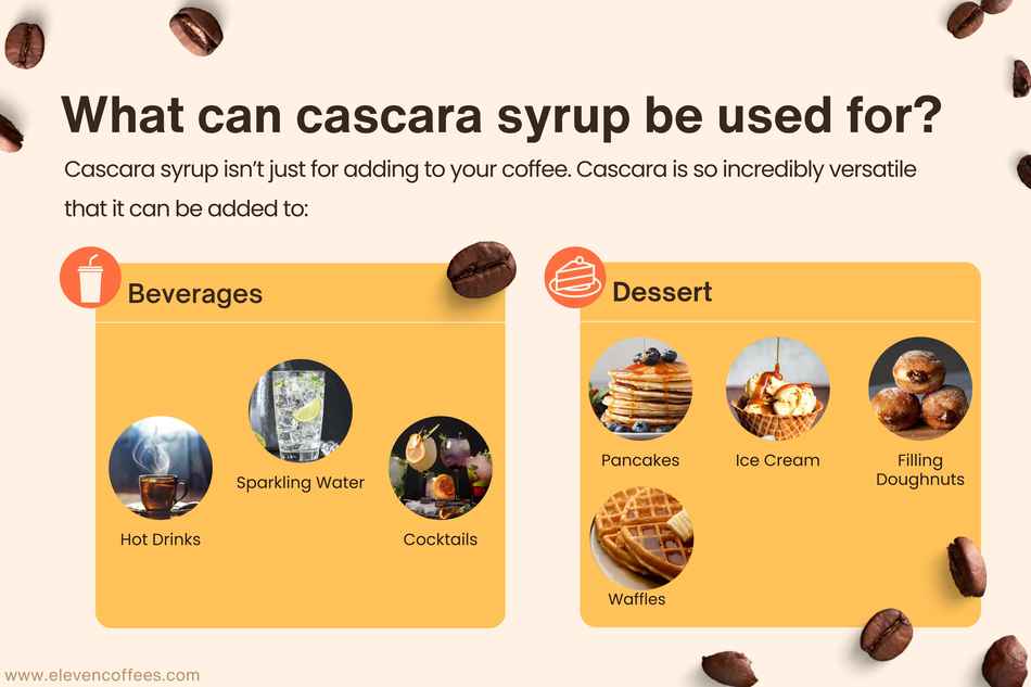 Explanation of cascara syrup uses: can be used in beverages like sparkling water, hot drinks, cocktails or as a sweetener for desserts, adding a fruity flavor to dishes.