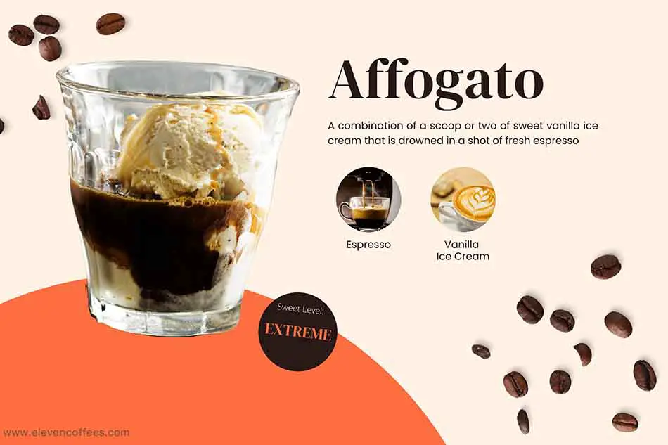 Affogato is a combination of espresso and vanilla ice cream, offering an extreme sweet level for your sweet tooth