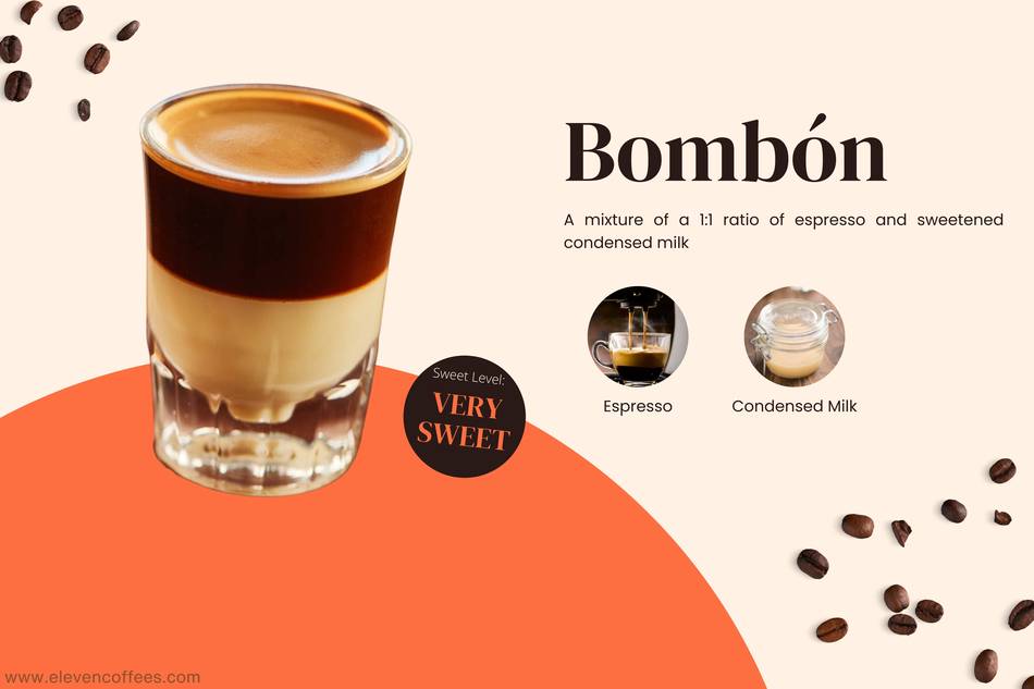 Bombón coffee has a 1:1 ratio of espresso and condensed milk, creating a very sweet coffee.