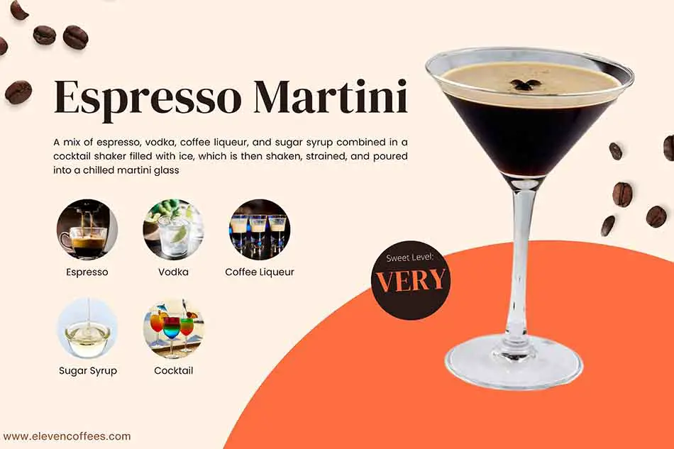 espresso martini is a sweet coffee cocktail made with espresso, vodka, coffee liqueur, and sugar syrup to satisfy your sweet tooth