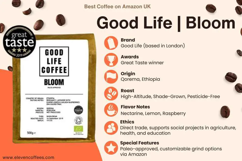 Good Life Bloom coffee, featuring nectarine, lemon, raspberry tasting notes one of the best coffees on Amazon UK