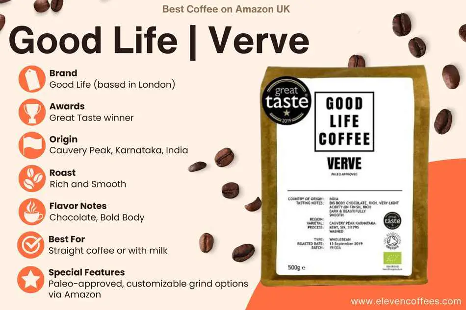 Good Life Verve coffee, featuring chocolate tasting notes with bold body one of the best coffees on Amazon UK