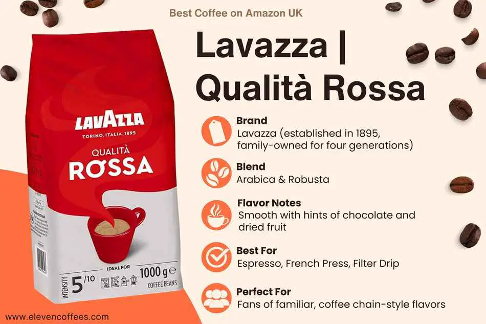 Lazza Qualità Rossa coffee, featuring smooth flavor notes, best for espresso, french press, and filter drip one of the best coffees on Amazon UK.