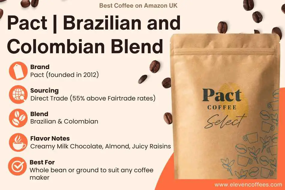 One of the best coffees on Amazon UK, featuring a rich Brazilian and Colombian blend, offering balanced flavors and smooth texture