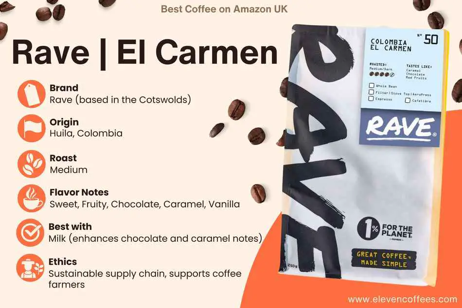 Rave El Carmen coffee, a premium blend offering rich flavor and sweet texture, one of the best coffees on Amazon UK