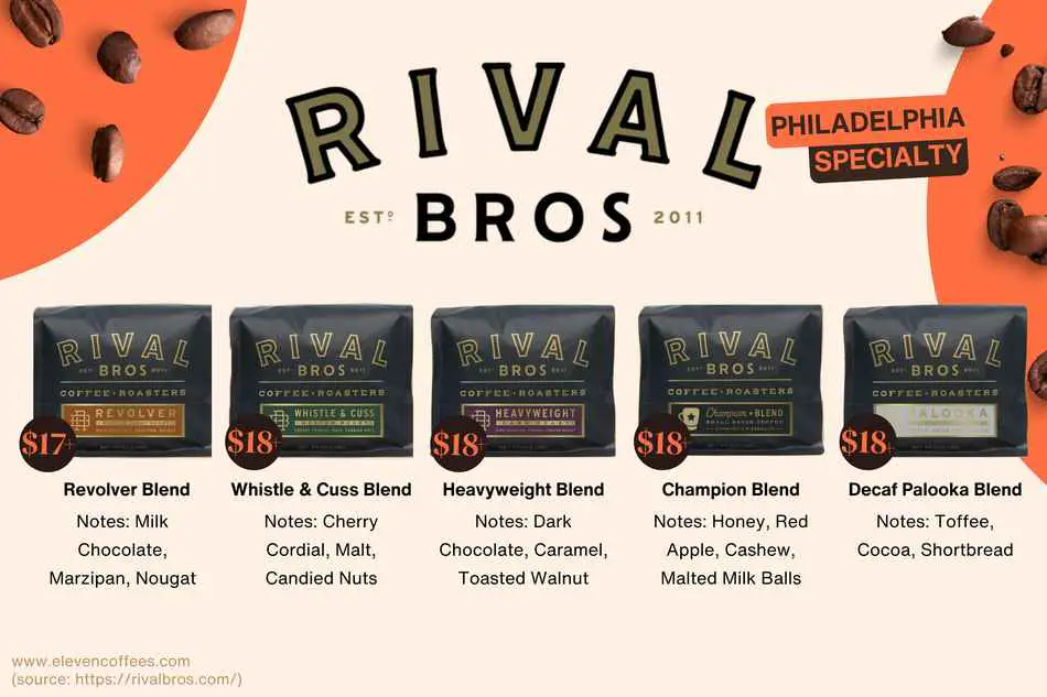 Rival Bros coffee roasters