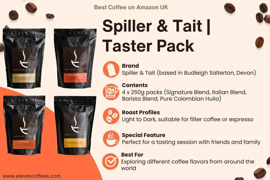 Description of Spiller & Tait Taster Pack, perfect for coffee tasting sessions with friends and family, offering a variety of flavors to explore