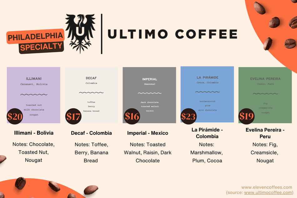 Ultimo Coffee