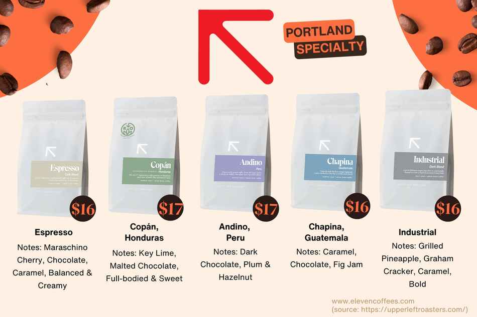 Upper Left Roasters, Portland Specialty Coffee Roasters special coffee blend espresso, copan honduras, andino, chapina, industrial