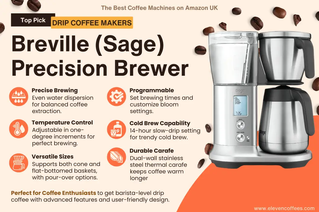 Top drip coffee machine of 2024, the Breville Precision Brewer by Sage, one of the best coffee machines on Amazon UK, perfect for coffee enthusiasts.