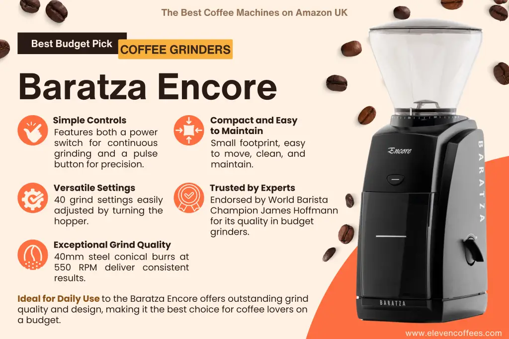 Baratza Encore coffee grinder, the best budget pick for coffee grinders and one of the best coffee machines on Amazon UK, ideal for daily use