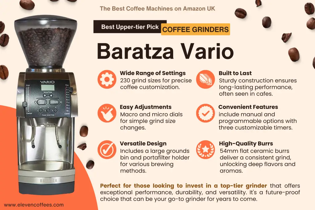 Baratza Vario coffee grinder, the best upper-tier pick for coffee grinders and one of the best coffee machines on Amazon UK, ideal for precision grinding