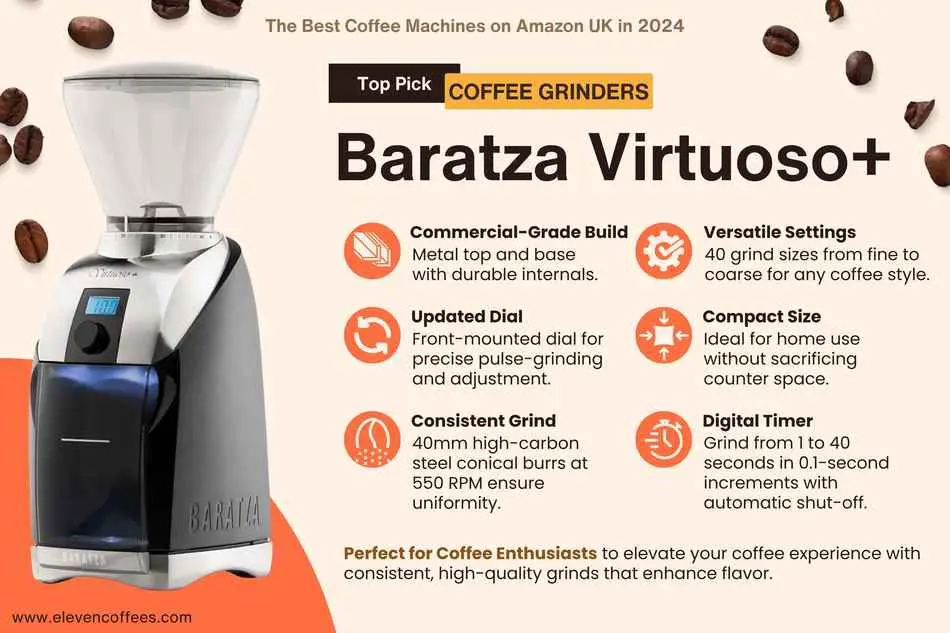 Baratza Virtuoso+ coffee grinder