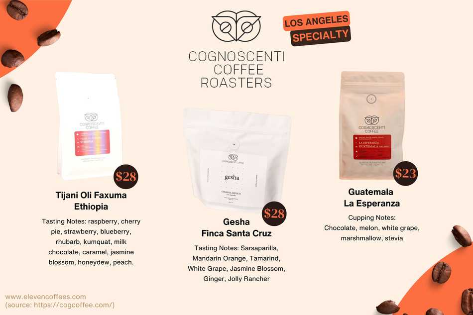 Three Cognoscenti offering coffee roasters known for its specialty coffee with tasting notes of raspberry, mandarin orange, and chocolate