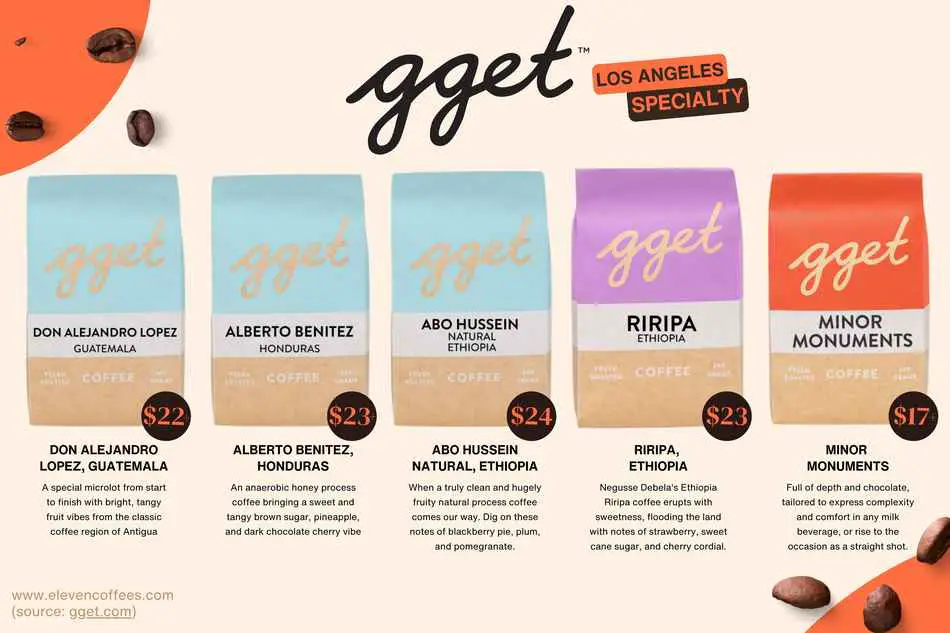 Go Get Em Tiger in Los Angeles, featuring beans sourced from guatemala, Honduras, and eithopia