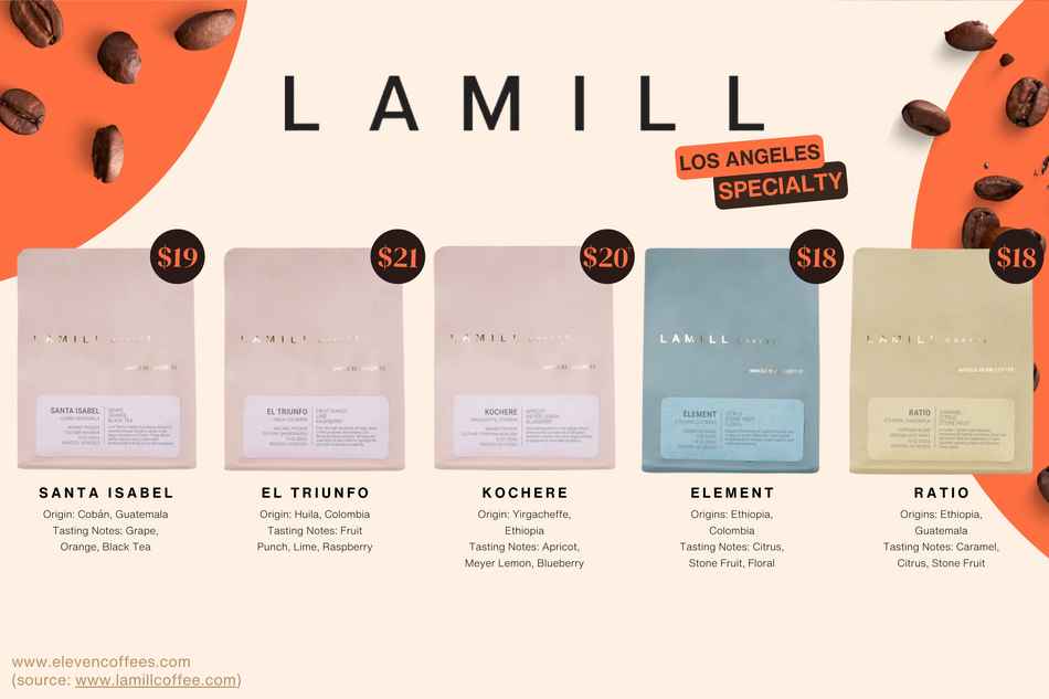 LAMILL Coffee, a Los Angeles-based specialty roaster, offering coffee from Guatemala, colombia, and eithopia 