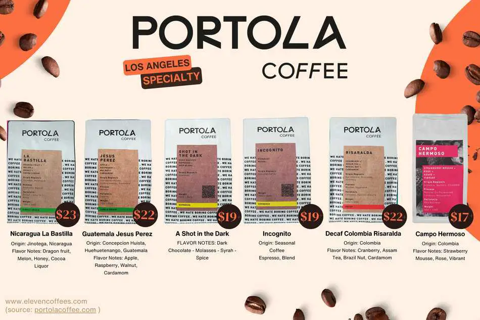 Portola  coffee roasters located in Los Angeles specialty coffee roaster, featuring selections with tasting notes of dragon fruit, apple, molasses, cranberry, strawberry