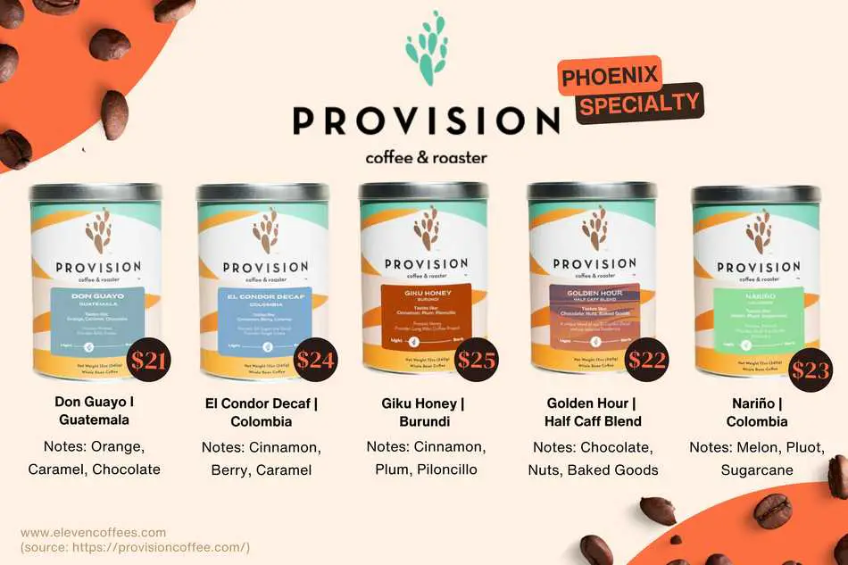 Provision coffee & roaster known for its coffee with tasting notes of Orange, Cinnamon, Plum, chocolate, and melon