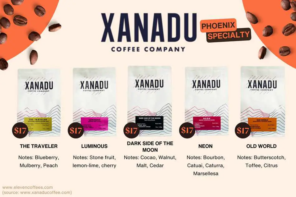 At Xanadu you can find coffee with tasting notes of blueberry, stone fruit, cocoa, bourbon, and butterscotch