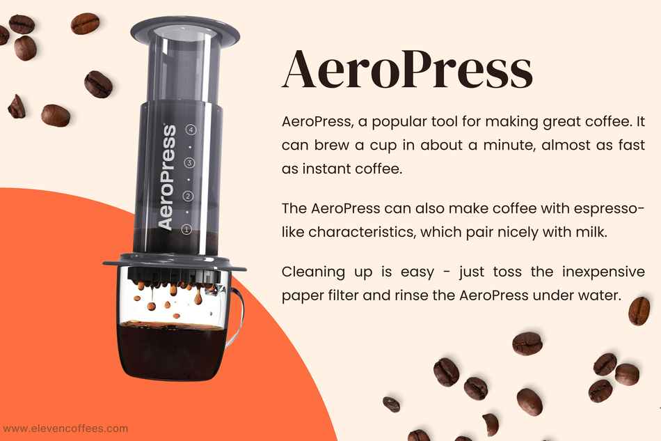 AeroPress