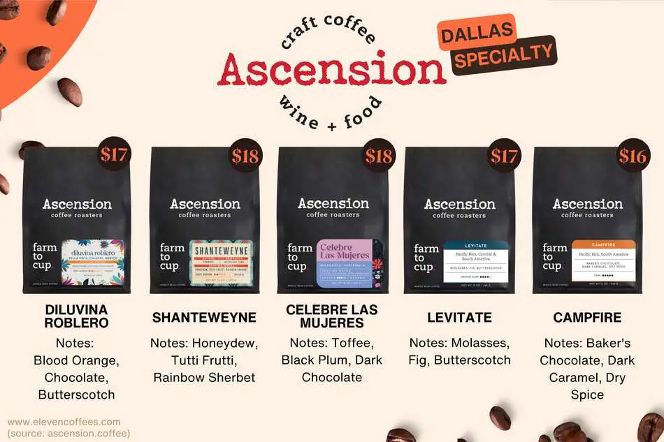 Ascension is one of the best Dallas-Fort worth specialty coffee roasters