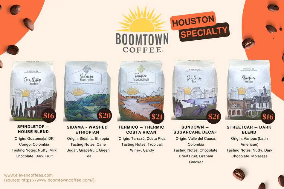 Boomtown is one of the best specialty coffee roasters in Houston