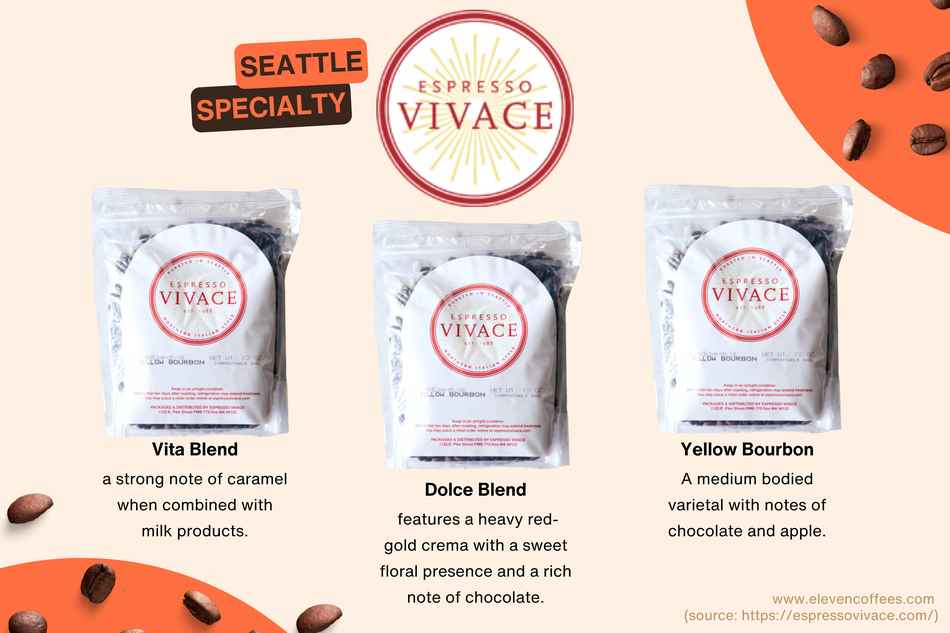 Three coffee blend offerings by espresso vivace vita blend, dolce blend, yellow bourbon
