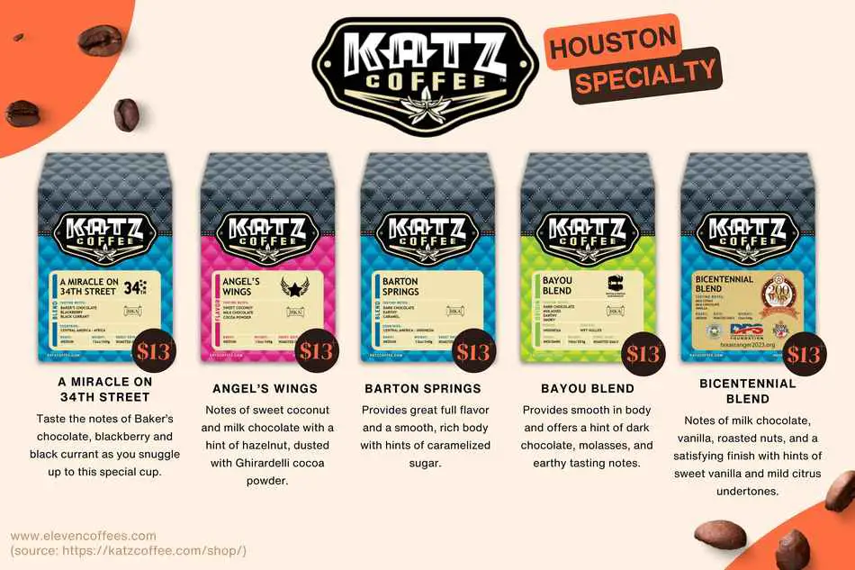 Katz Coffee the oldest players in the Houston specialty coffee scene.