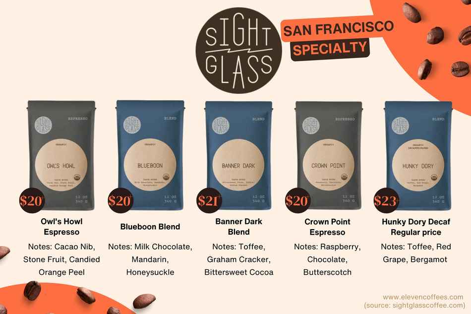 Sightglass