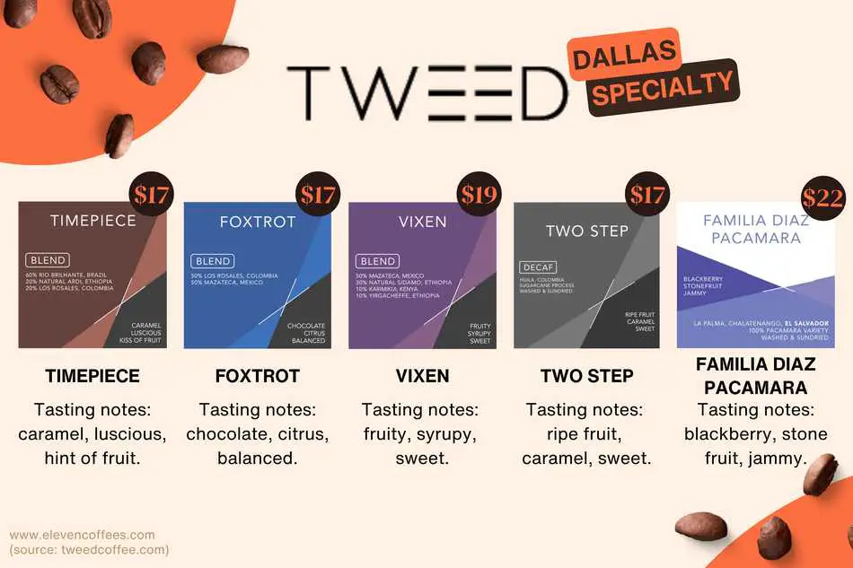 Tweed is one of the best Dallas-Fort worth specialty coffee roasters