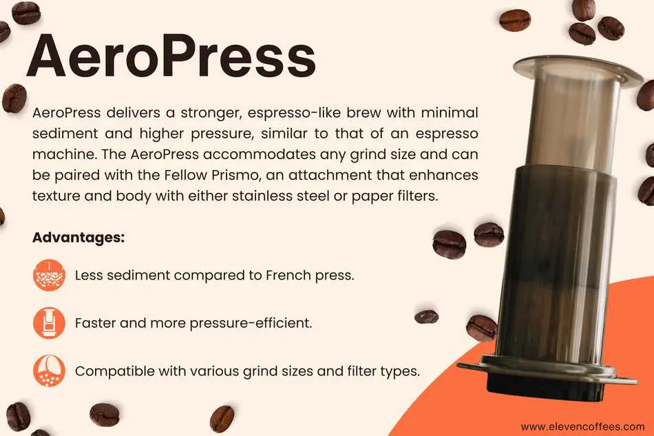 AeroPress is alternative coffee maker for better espresso