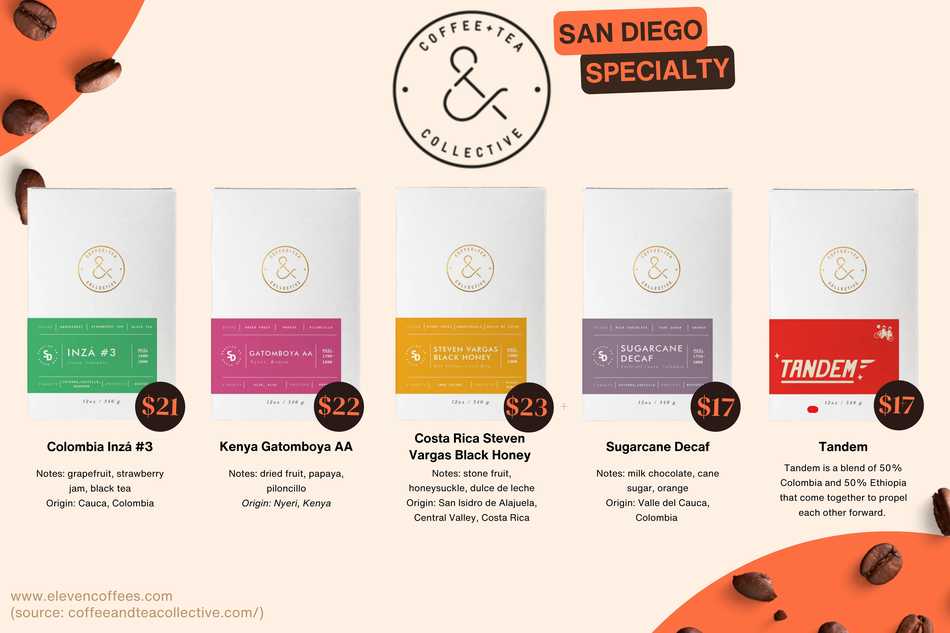 Coffee selections from San Diego-based specialty roaster Coffee & Tea Collective, featuring various tasting notes.