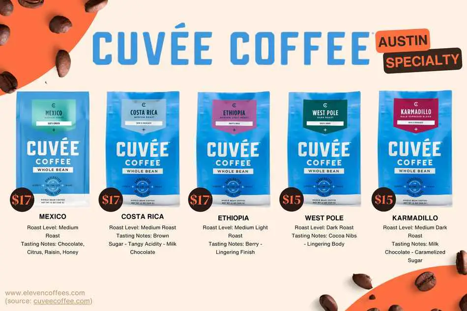 Cuvée Coffee: a specialty roaster featuring beans from Mexico, Costa Rica, Ethiopia, and the West, including the Karmadillo blend